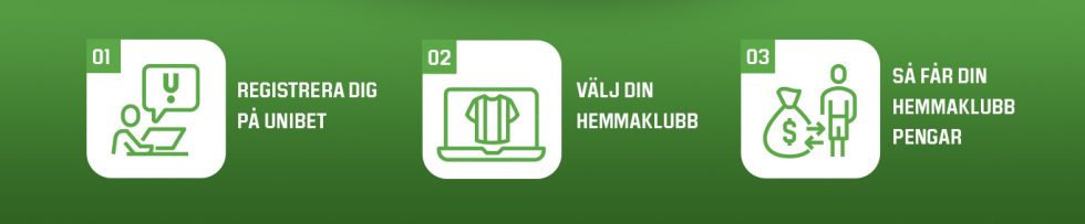 Malmö FF Wolfsburg TV tider - När börjar MFF Wolfsburg i EL?